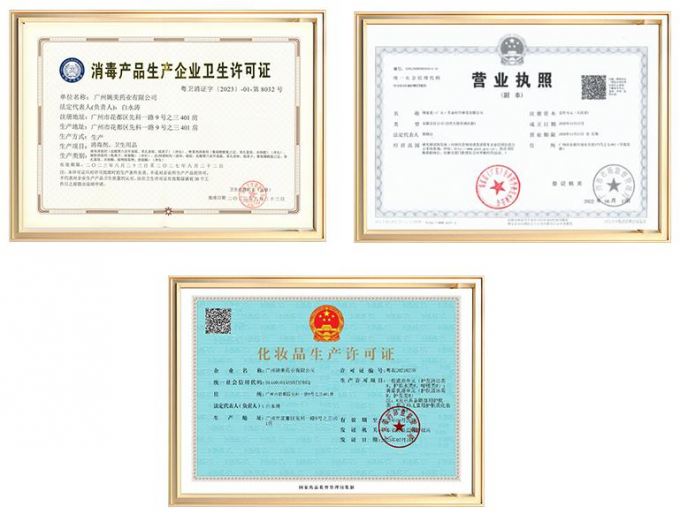Guangzhou Winme Pharmacy Co.,Ltd. Kwaliteitscontrole