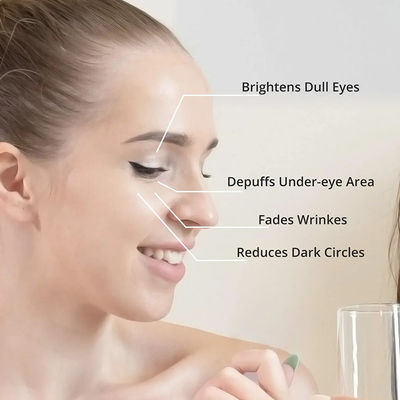 โปรไซเลน ครีมใบหน้า สัญมงูพิษ สายเพพติด เสริมวงศ์มืด สีบวม ครีมตา