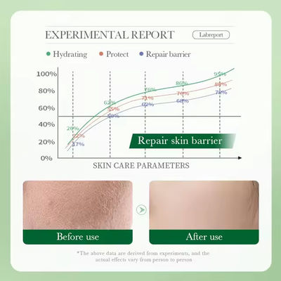 Balanced Face Toner Repair Sneeuwgras Huidverhelderend Toner Voor Herstel En Kalmerend