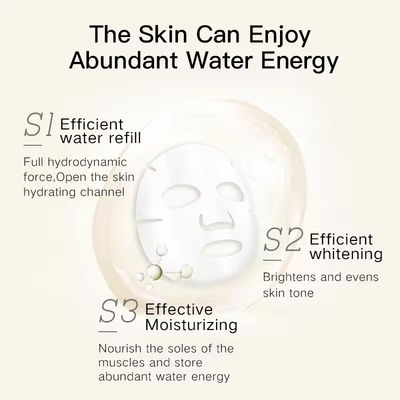Anti-Aging Hyaluronzuur Gezichtsmasker Whitening Transparent Facial Vitamin C Mask