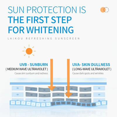 واقي الشمس مكياج تبييض حماية الأشعة فوق البنفسجية SPF 50+ Pa+++ مرطبة واقي الشمس كريم للوجه الجسم