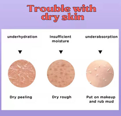 Crema e lozione naturale per la bellezza idratante anti-invecchiamento per la cura della pelle sbiancante per il viso