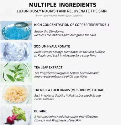 Snelwerkende blauwe koperen peptide gezichtscrème ijskristal anti-aging collageenversterkende zachte huid reparatie & anti-rimpel lotion OEM