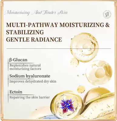 Verhelderend Niacinamide Vitamine C Gezichtslotion voor stralende huid Verminder donkere vlekken Acne en rimpels