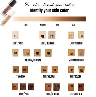 Laag MOQ Hoog kwaliteitsmonster 40 kleuren Geen logo Natuurlijke huid Onberispelijke vloeibare fundering Volledige dekking Waterdichte make-up