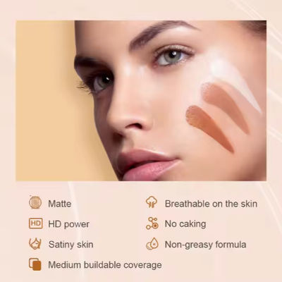 Private Label Matte Make-up Beauty Foundation voor alle huidtypes 154 kleuren beschikbaar-3 tinten Wit Zwarte huid Plaats