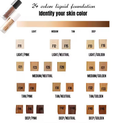 Natural Mineral Facial Cream Foundation Personalizar su logotipo Completa cobertura de maquillaje facial Matte Finish Liquid Creamy Concealer Foundation