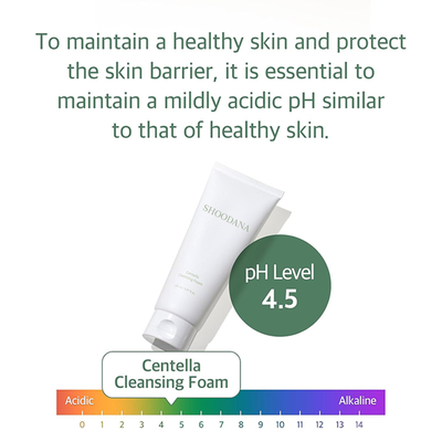 Private Label Centella Skincare Face Cleanser Deep Cleaning Exfoliating Brightening Skin Care Facial Wash