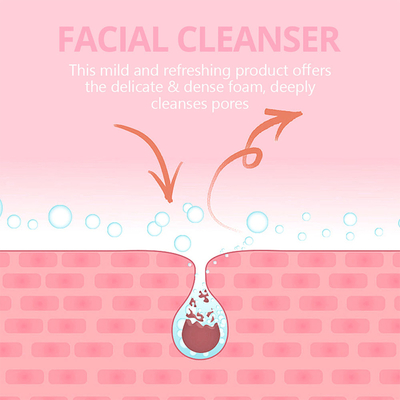 Rose & Hyaluronic Acid Face Wash Hydrating Moisturizing Delicate Skin Care Foaming Deep Cleans Face Wash Facial Cleanser