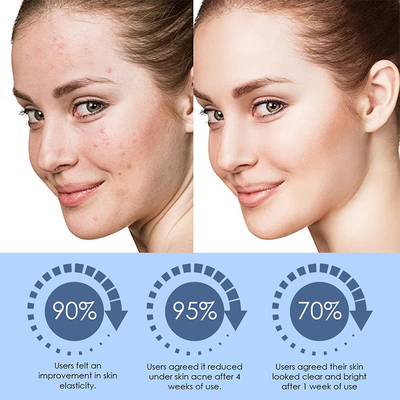Face Care Firming Hydrating Smoothing Collagen 10% Mandelic Acid Facial Essence Serum for Skin Care Moisturizing