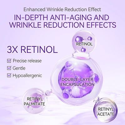 Customizable OEM/ODM Face Serum for All Skin Types with Niacinamide and Vitamin C